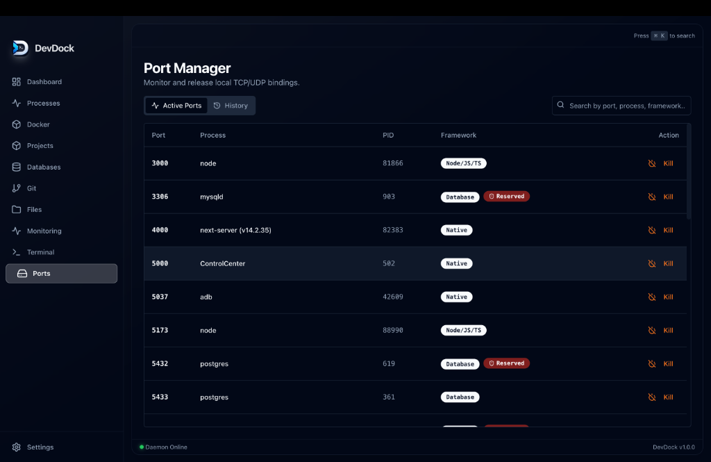 Port Manager